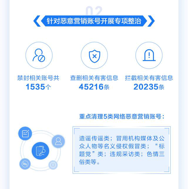 百度信息安全报告5