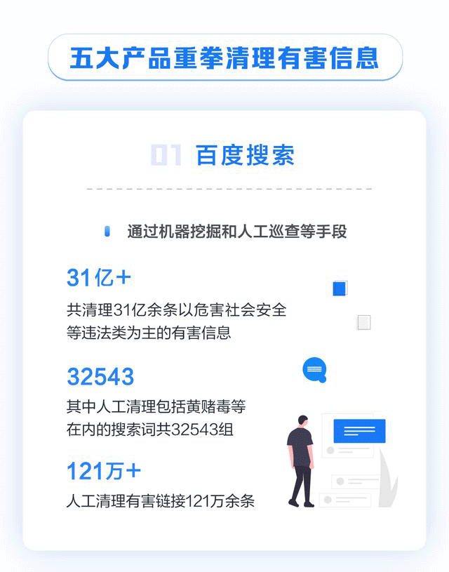 百度信息安全报告10