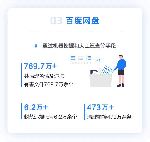 百度信息安全报告12